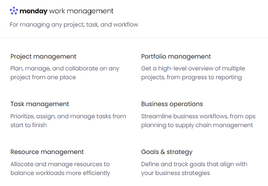 monday work management software