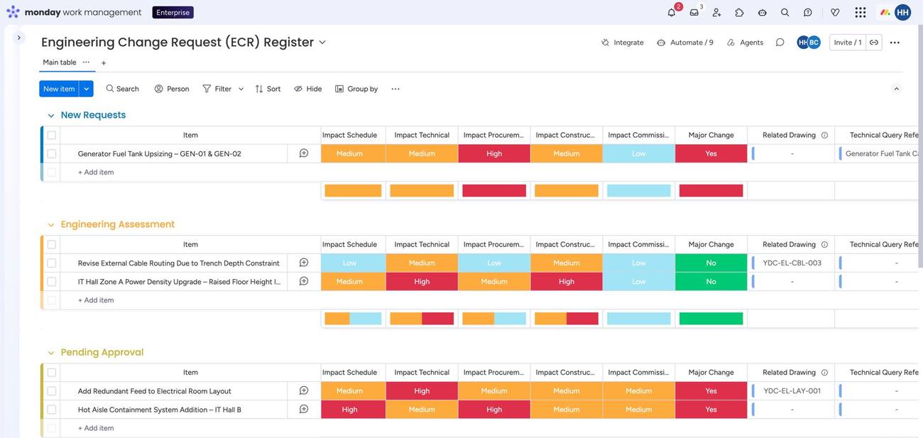 Impact assessment board on monday.com recording schedule, technical, procurement and commissioning impact per change
